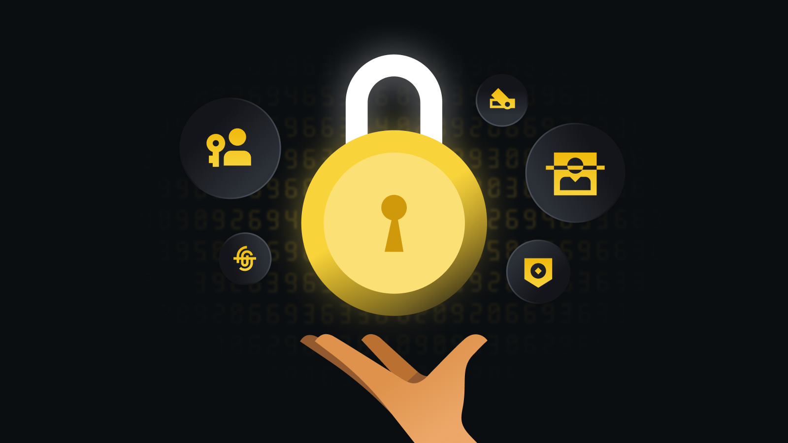 全域合规安全体系